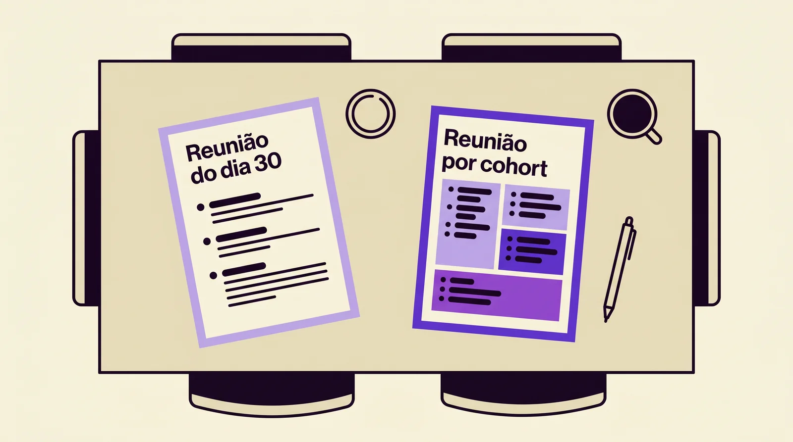 Comparação visual entre reunião mensal tradicional baseada em ticket médio e reunião reorientada por cohort