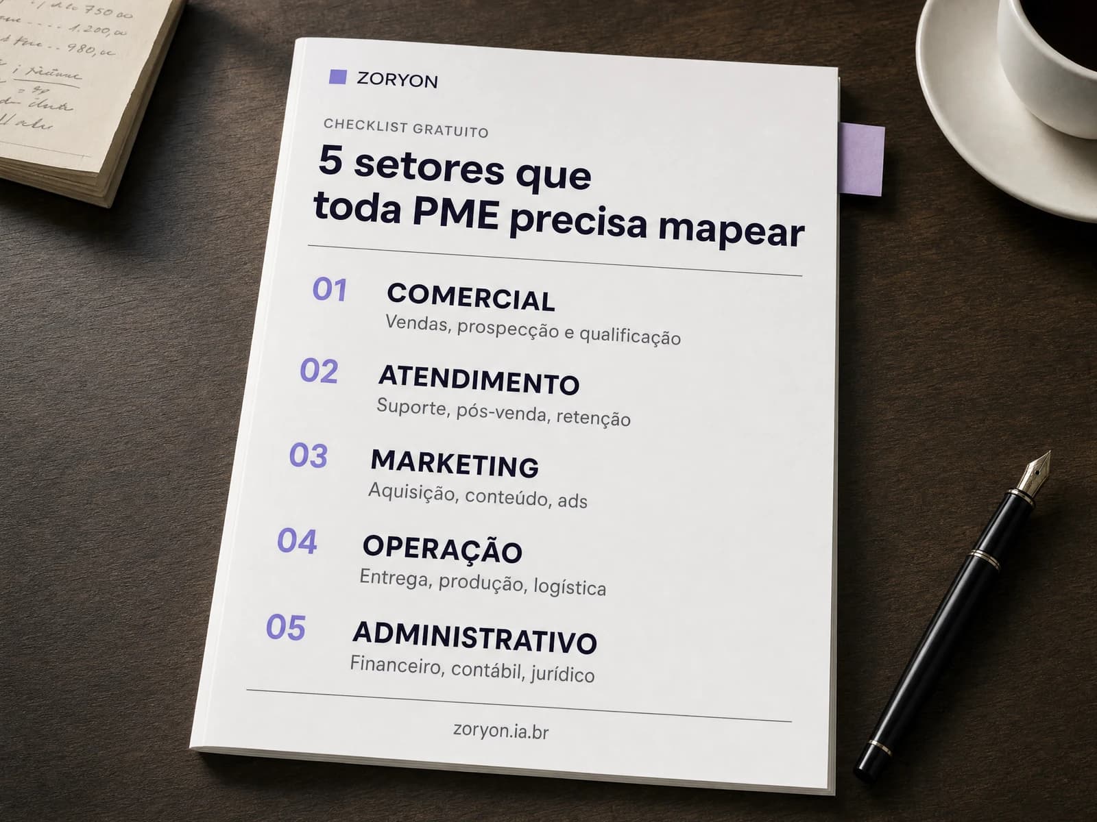 Mockup do PDF do checklist de 5 setores aberto sobre uma mesa de trabalho minimalista, com caneta e bloco de notas, paleta deep ink Zoryon